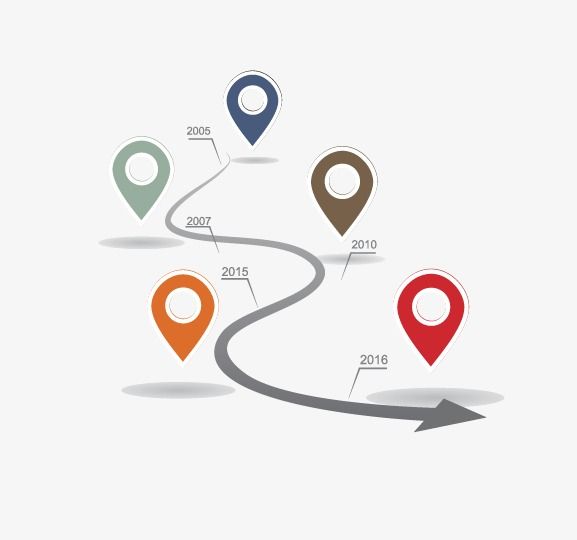 How IanAirways is Revolutionizing Air Travel